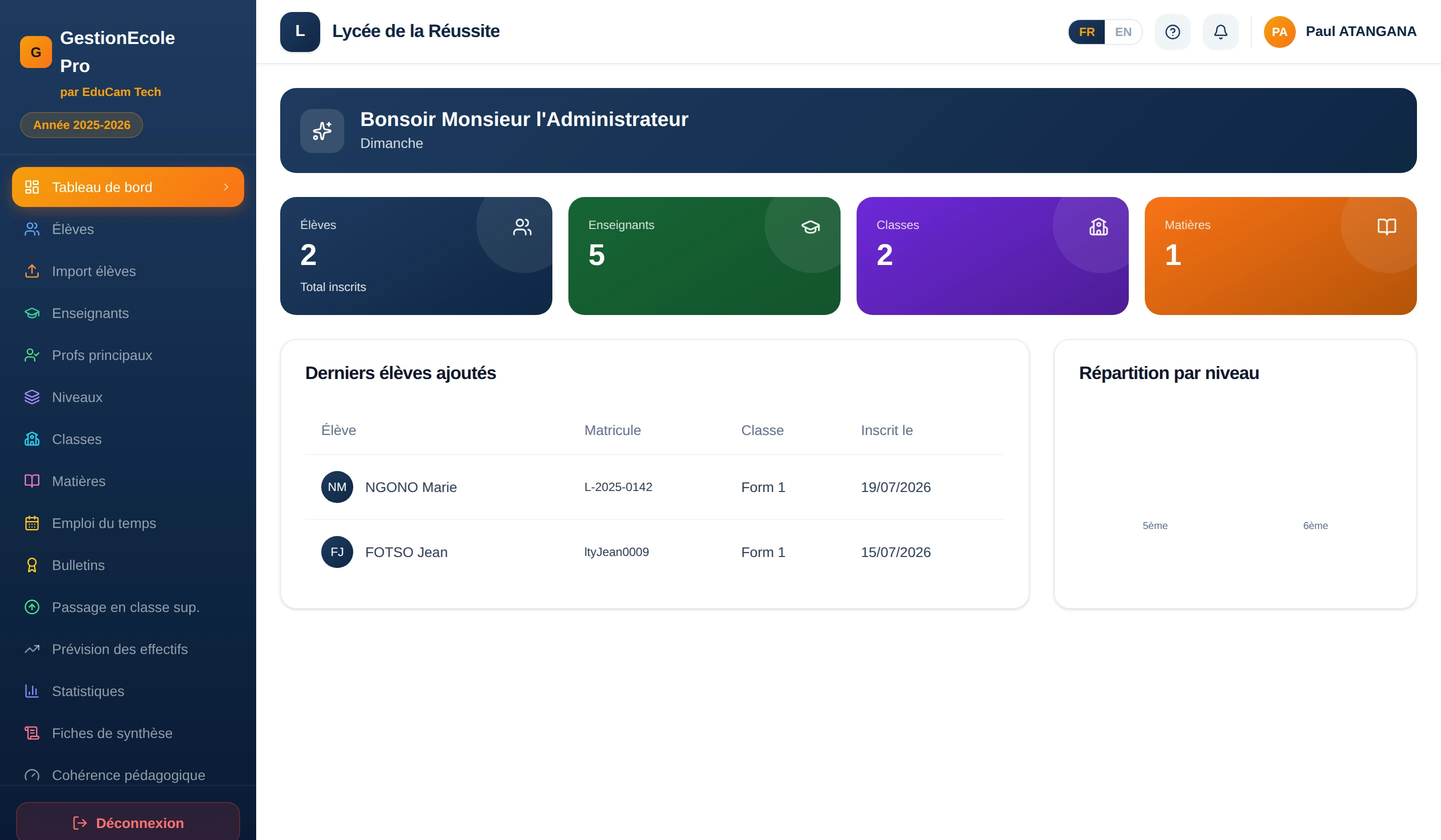 Tableau de bord GestionEcole Pro